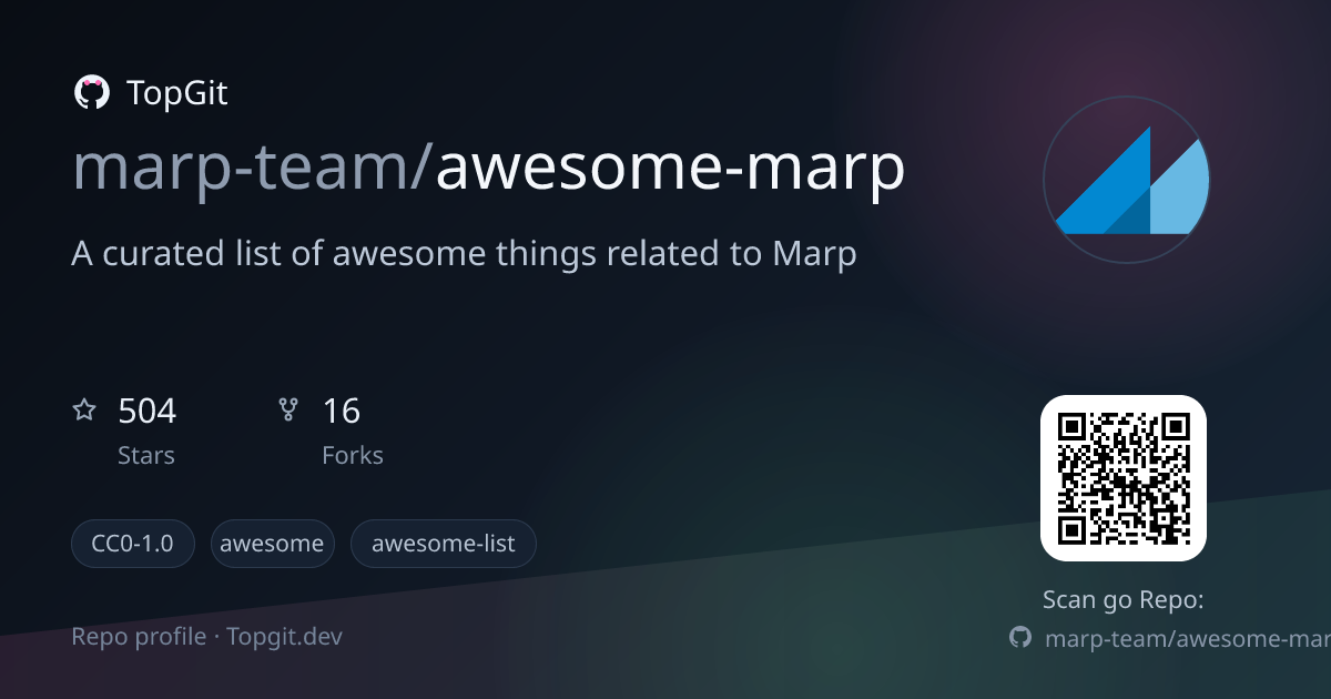 TopGit repo profile image for marp-team/awesome-marp