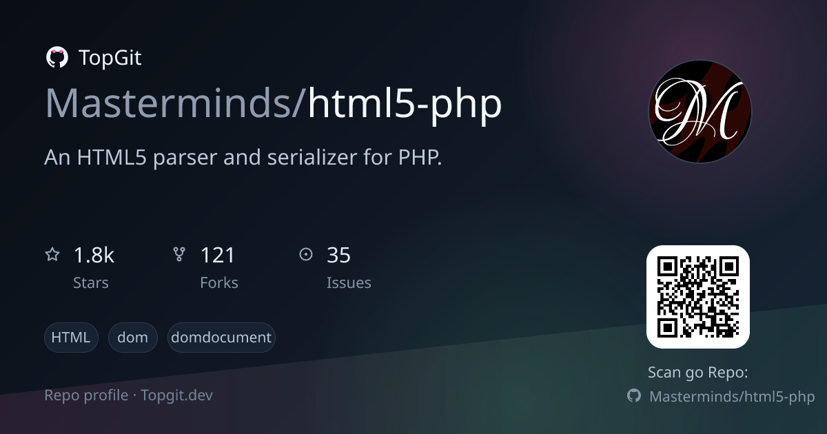TopGit repo profile image for Masterminds/html5-php