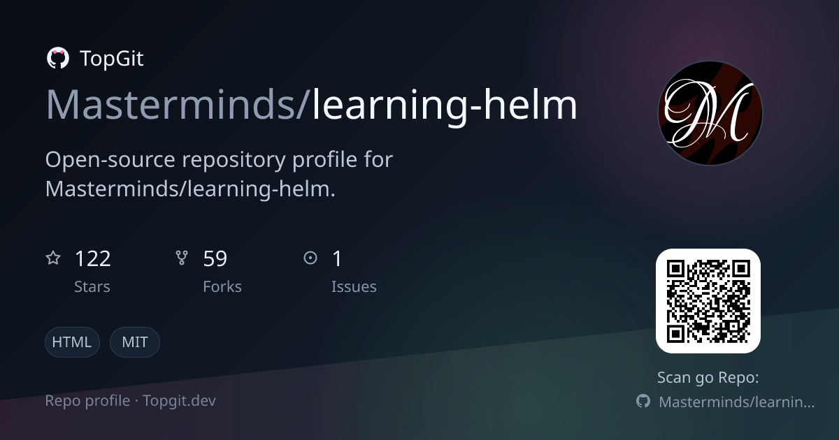 TopGit repo profile image for Masterminds/learning-helm