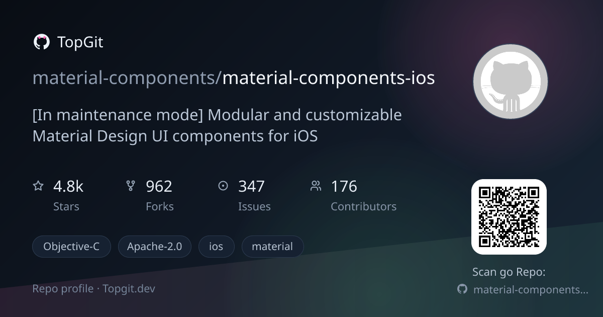 TopGit repo profile image for material-components/material-components-ios