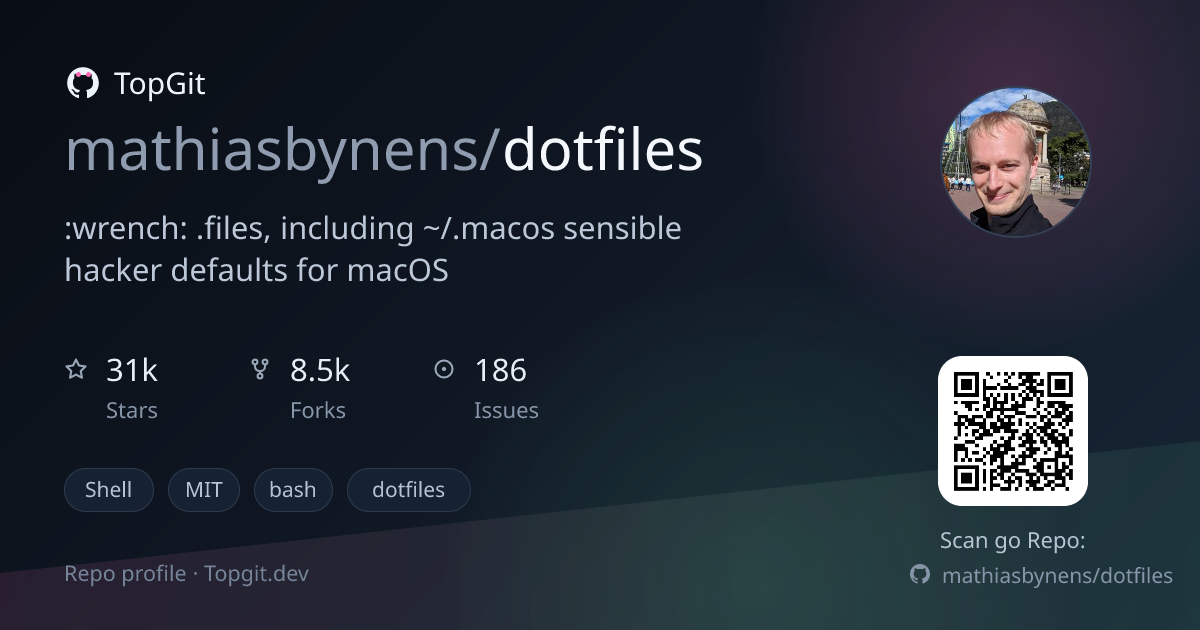TopGit repo profile image for mathiasbynens/dotfiles