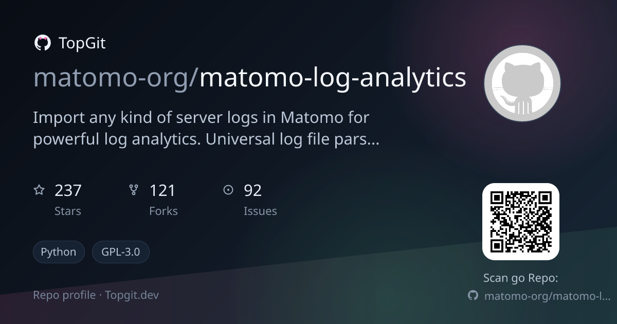 TopGit repo profile image for matomo-org/matomo-log-analytics