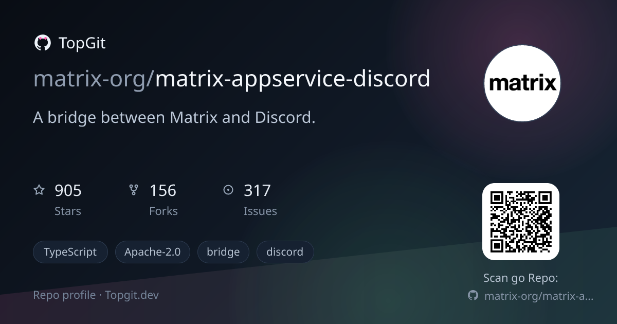 TopGit repo profile image for matrix-org/matrix-appservice-discord