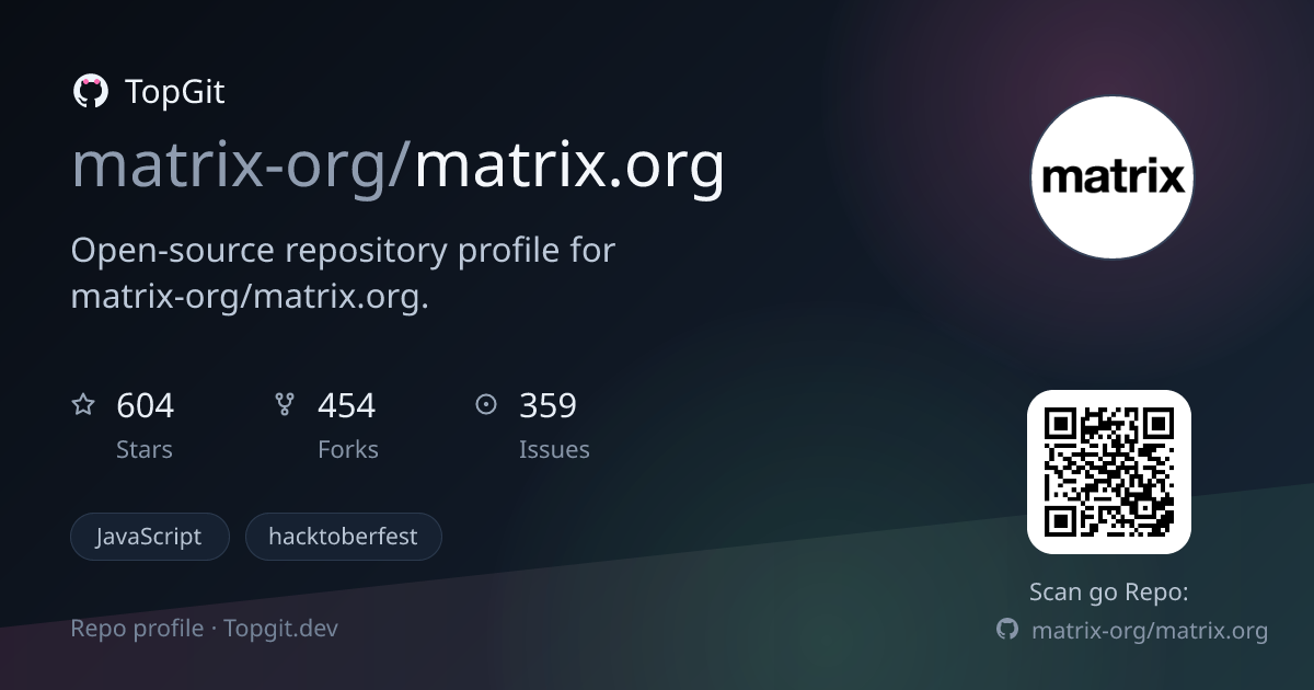 TopGit repo profile image for matrix-org/matrix.org
