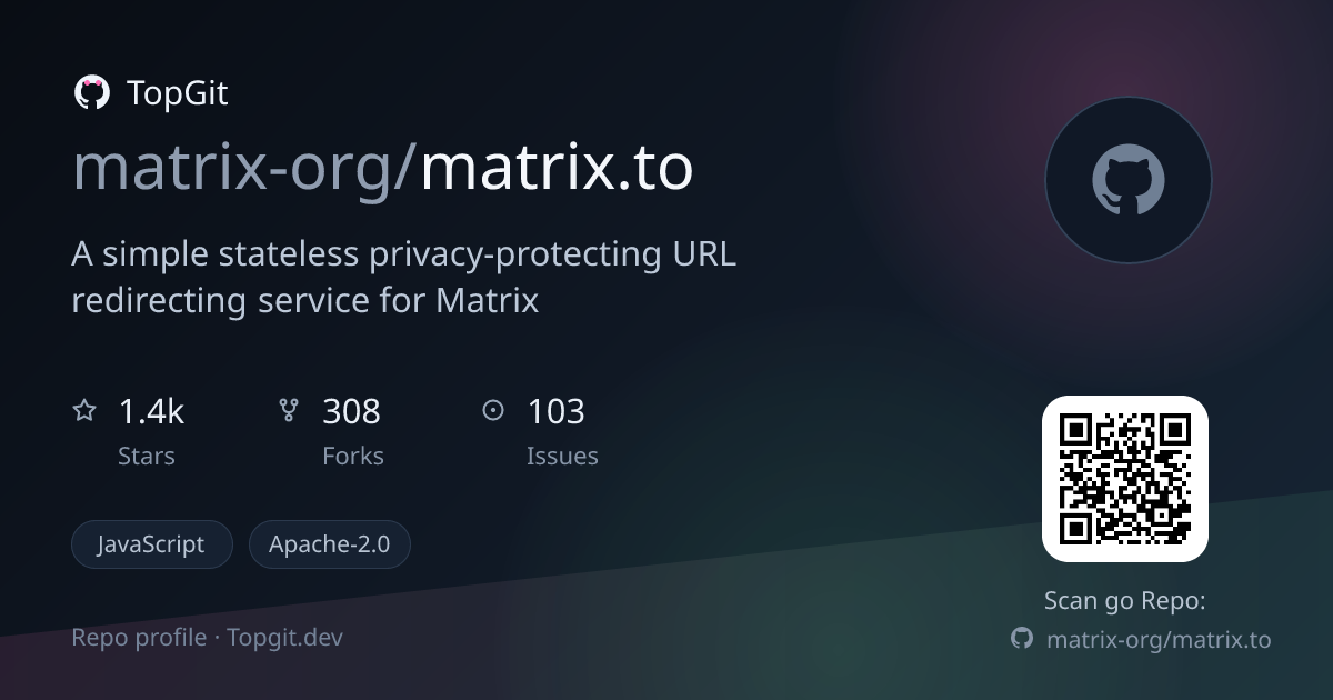 TopGit repo profile image for matrix-org/matrix.to
