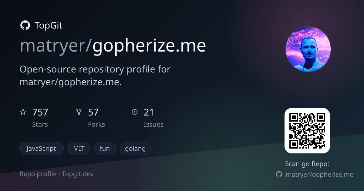 TopGit repo profile image for matryer/gopherize.me