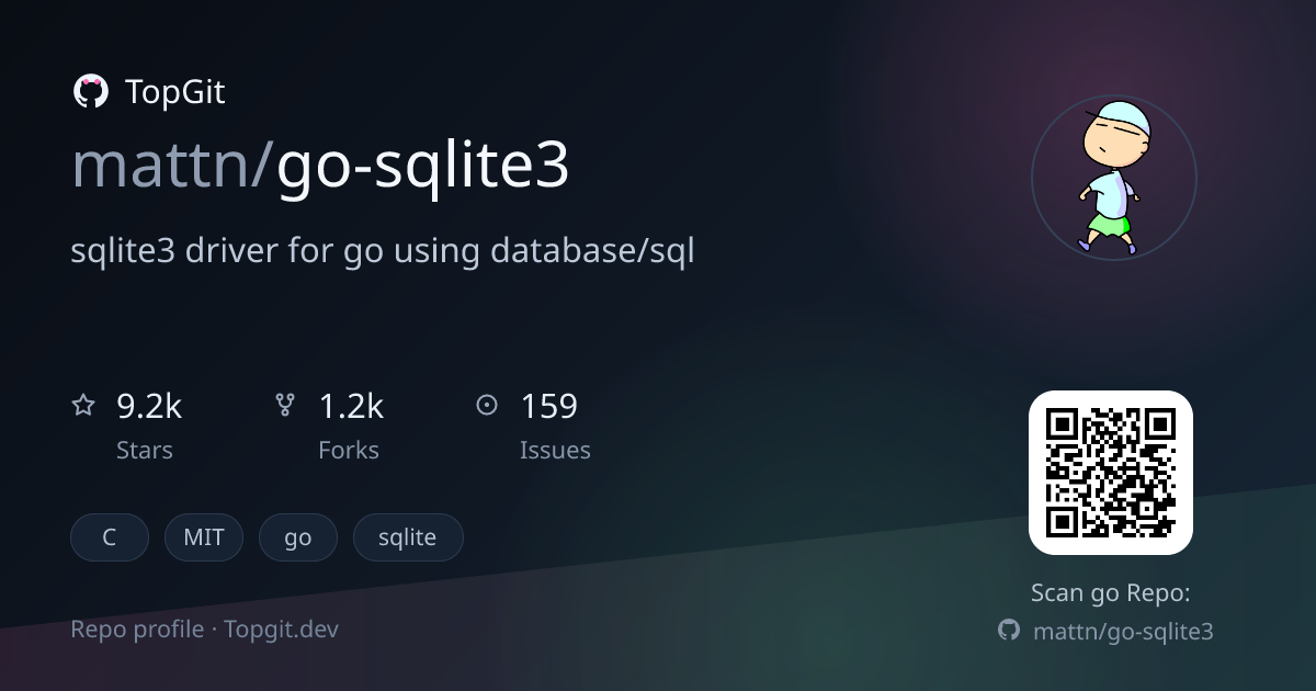TopGit repo profile image for mattn/go-sqlite3