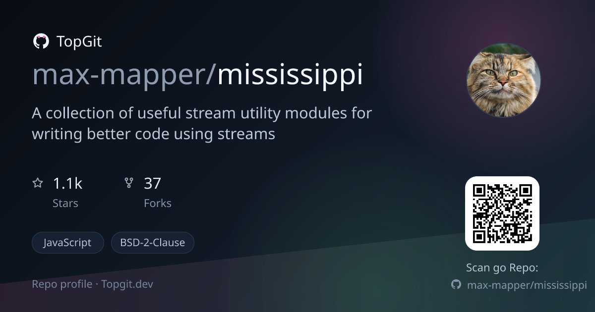 TopGit repo profile image for max-mapper/mississippi