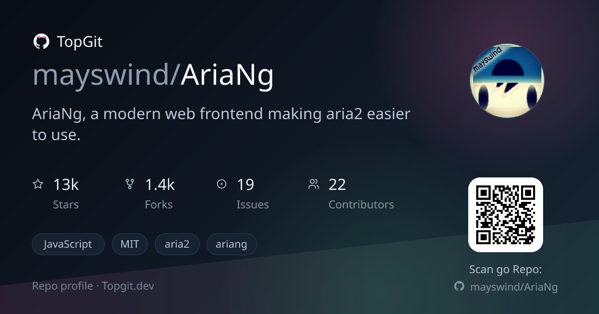 TopGit repo profile image for mayswind/AriaNg