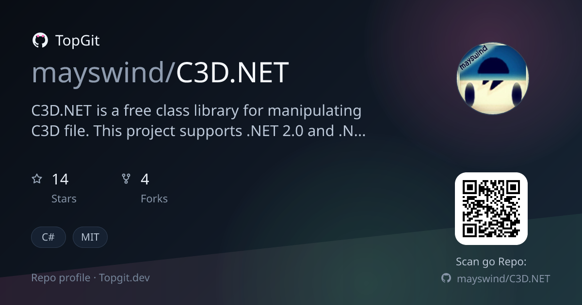 TopGit repo profile image for mayswind/C3D.NET