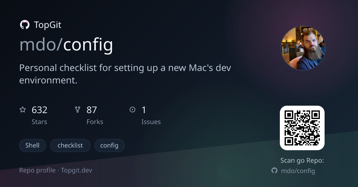 TopGit repo profile image for mdo/config