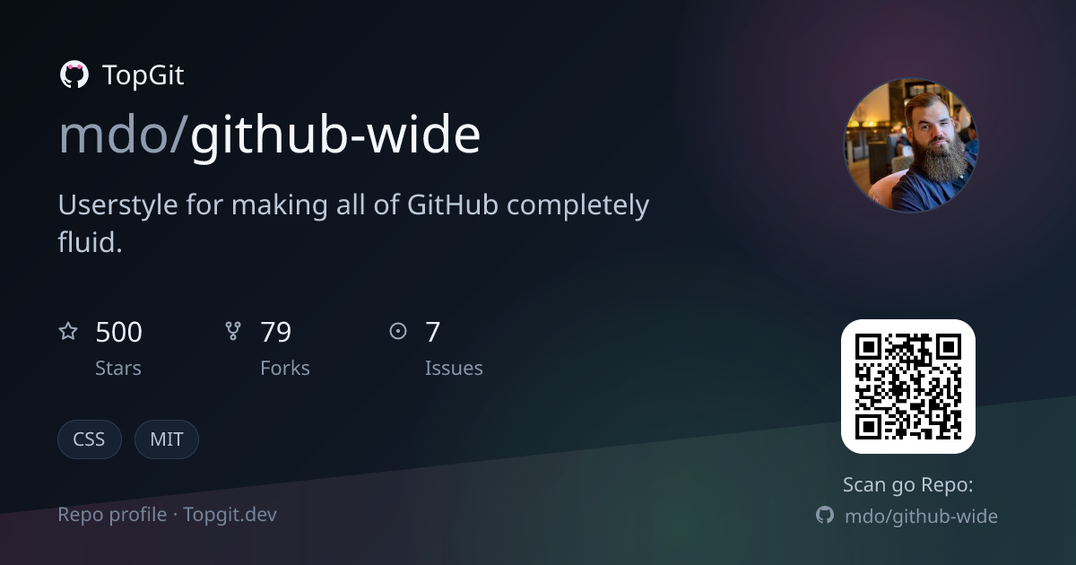 TopGit repo profile image for mdo/github-wide