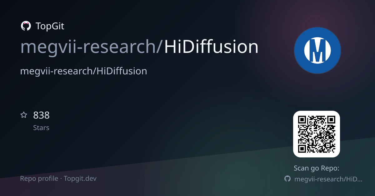 TopGit repo profile image for megvii-research/HiDiffusion