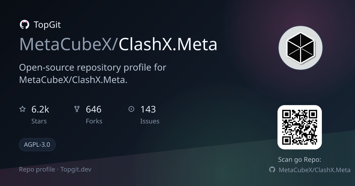 TopGit repo profile image for MetaCubeX/ClashX.Meta