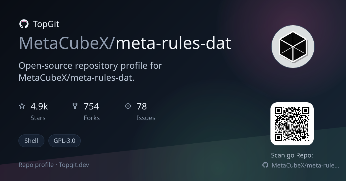 TopGit repo profile image for MetaCubeX/meta-rules-dat
