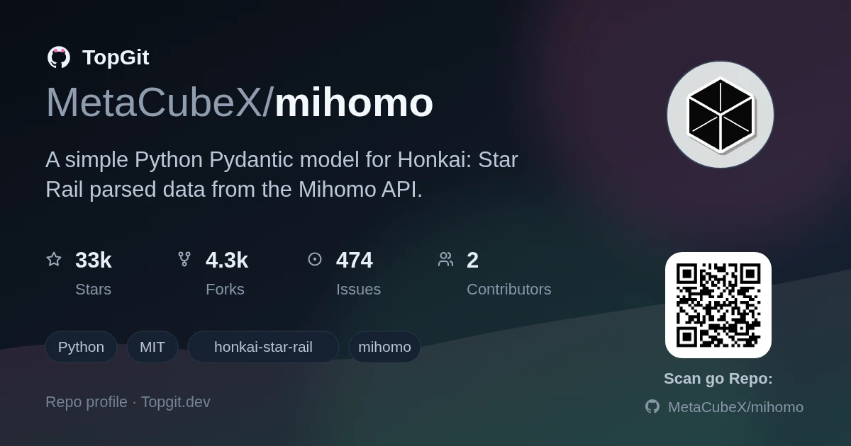TopGit repo profile image for MetaCubeX/mihomo