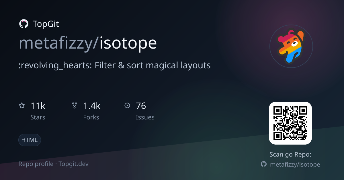 TopGit repo profile image for metafizzy/isotope