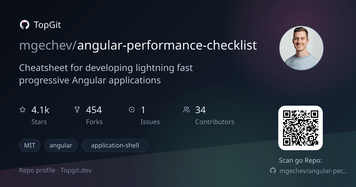 TopGit repo profile image for mgechev/angular-performance-checklist