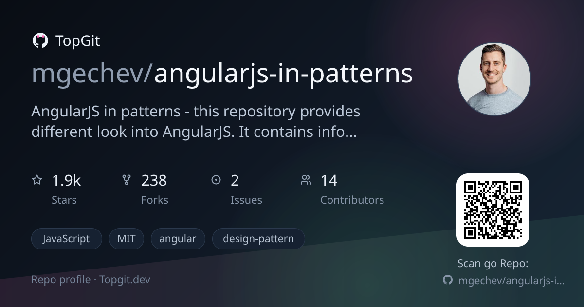 TopGit repo profile image for mgechev/angularjs-in-patterns