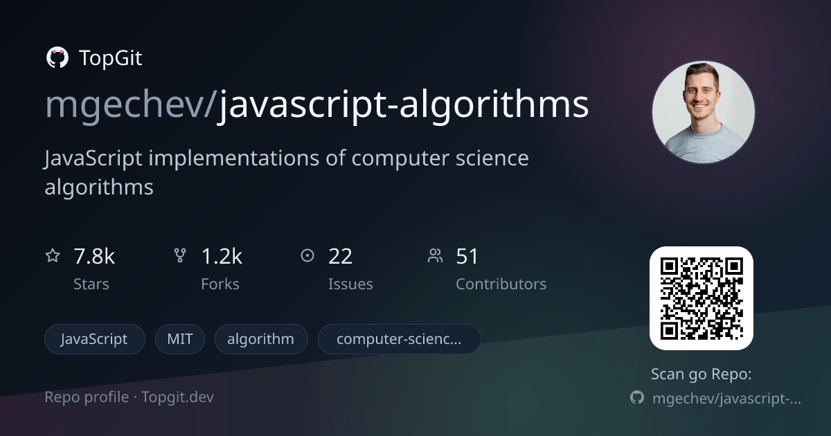 TopGit repo profile image for mgechev/javascript-algorithms