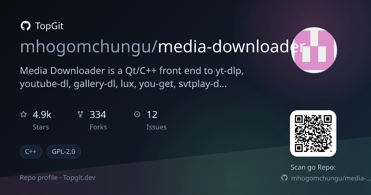TopGit repo profile image for mhogomchungu/media-downloader