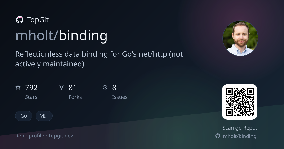 TopGit repo profile image for mholt/binding