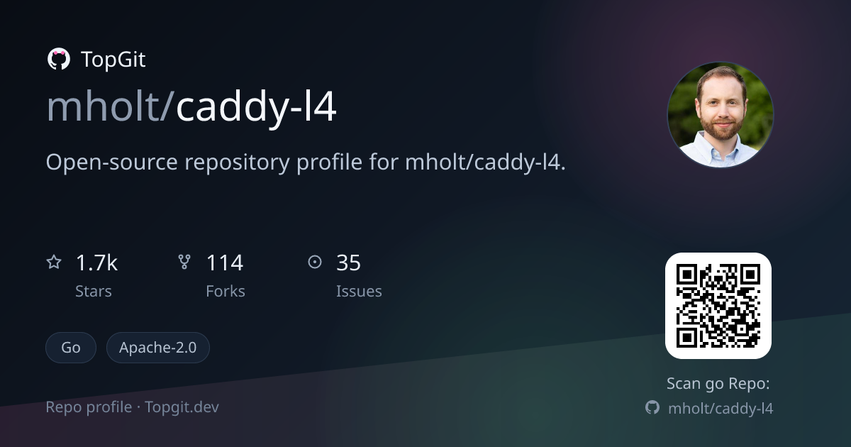 TopGit repo profile image for mholt/caddy-l4