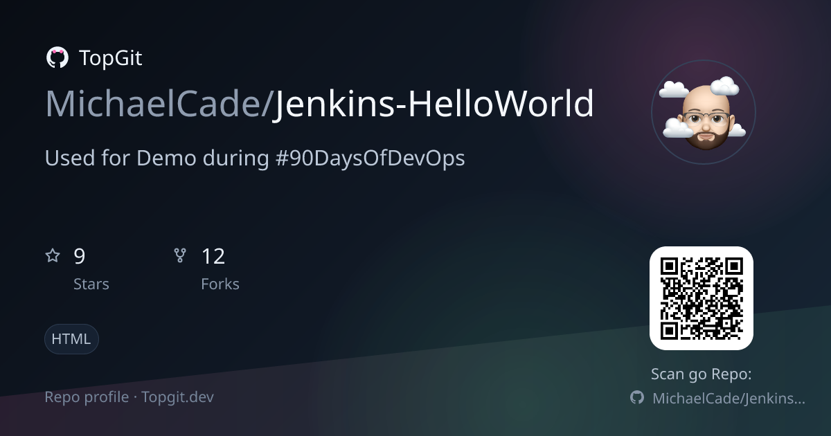 TopGit repo profile image for MichaelCade/Jenkins-HelloWorld