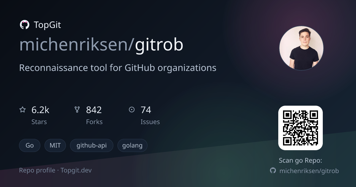 TopGit repo profile image for michenriksen/gitrob