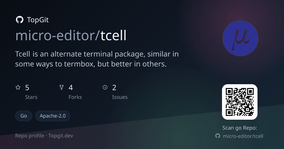 TopGit repo profile image for micro-editor/tcell