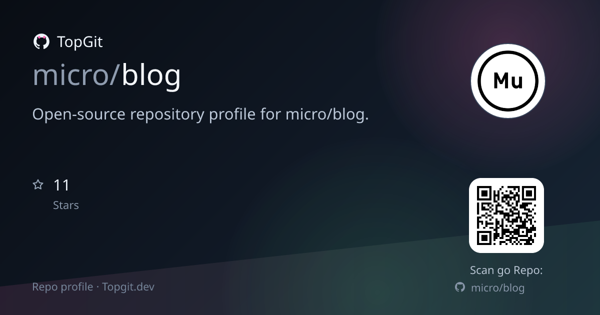 TopGit repo profile image for micro/blog