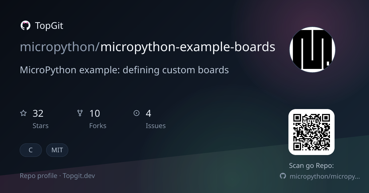 TopGit repo profile image for micropython/micropython-example-boards