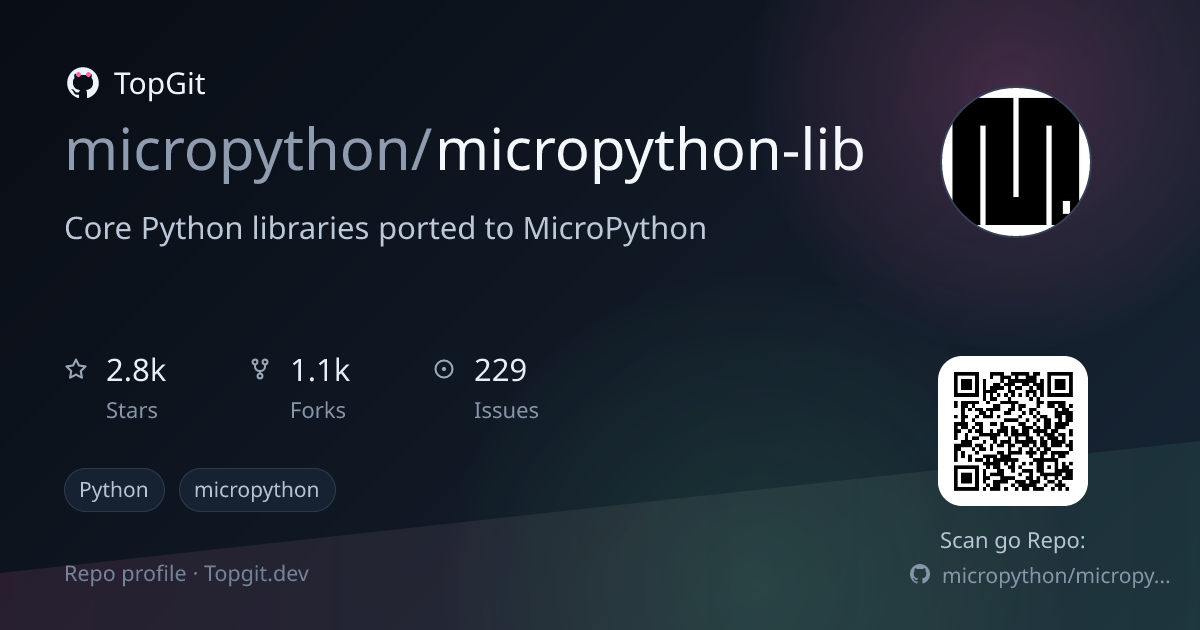 TopGit repo profile image for micropython/micropython-lib