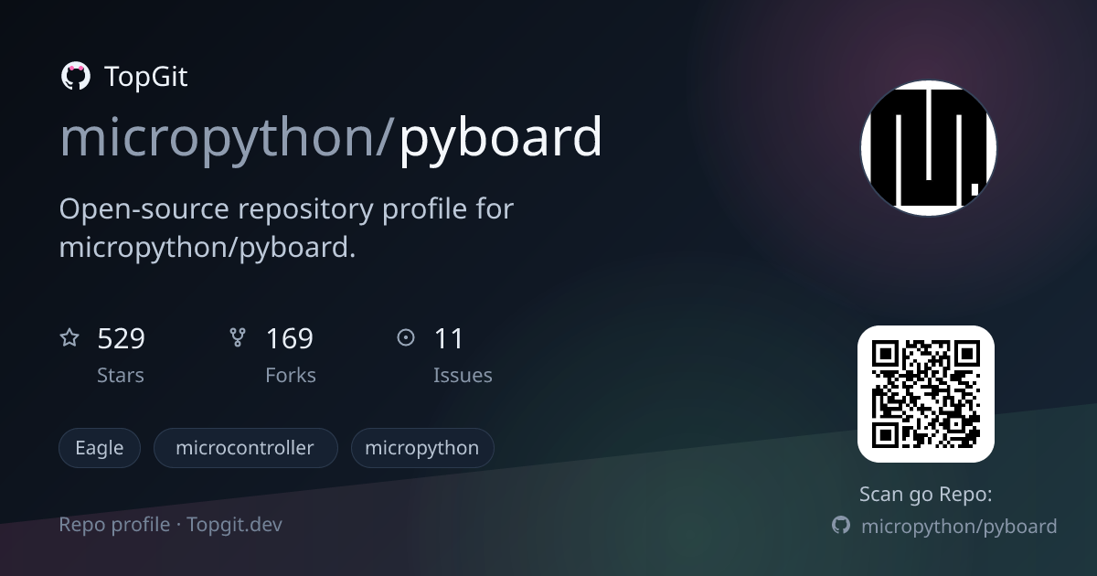 TopGit repo profile image for micropython/pyboard