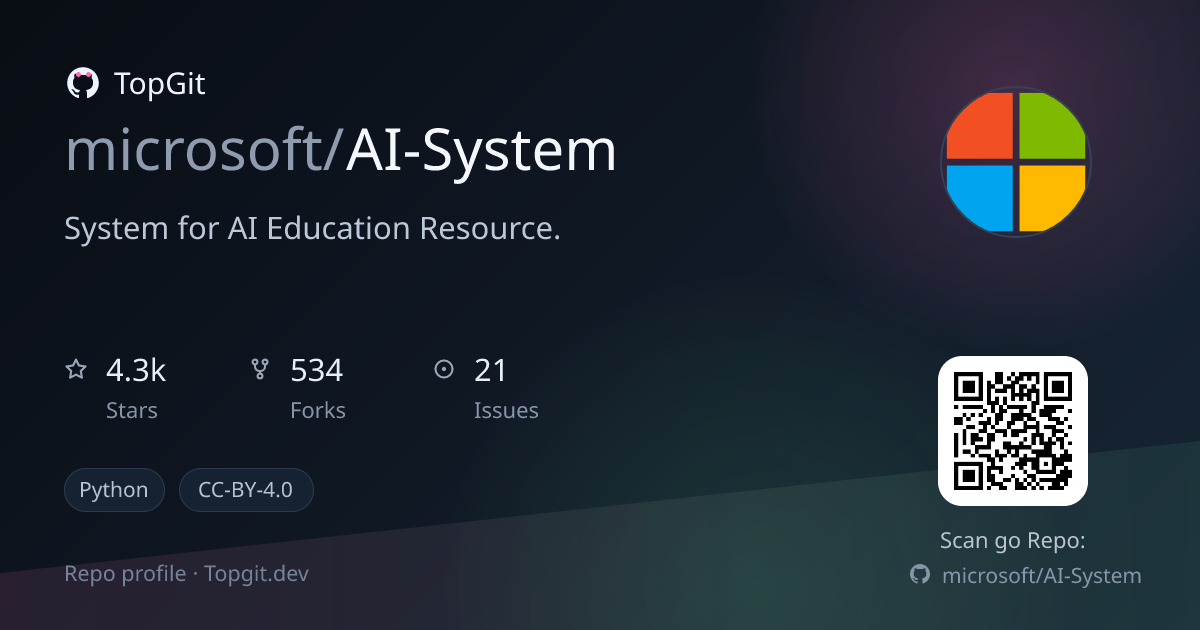 TopGit repo profile image for microsoft/AI-System