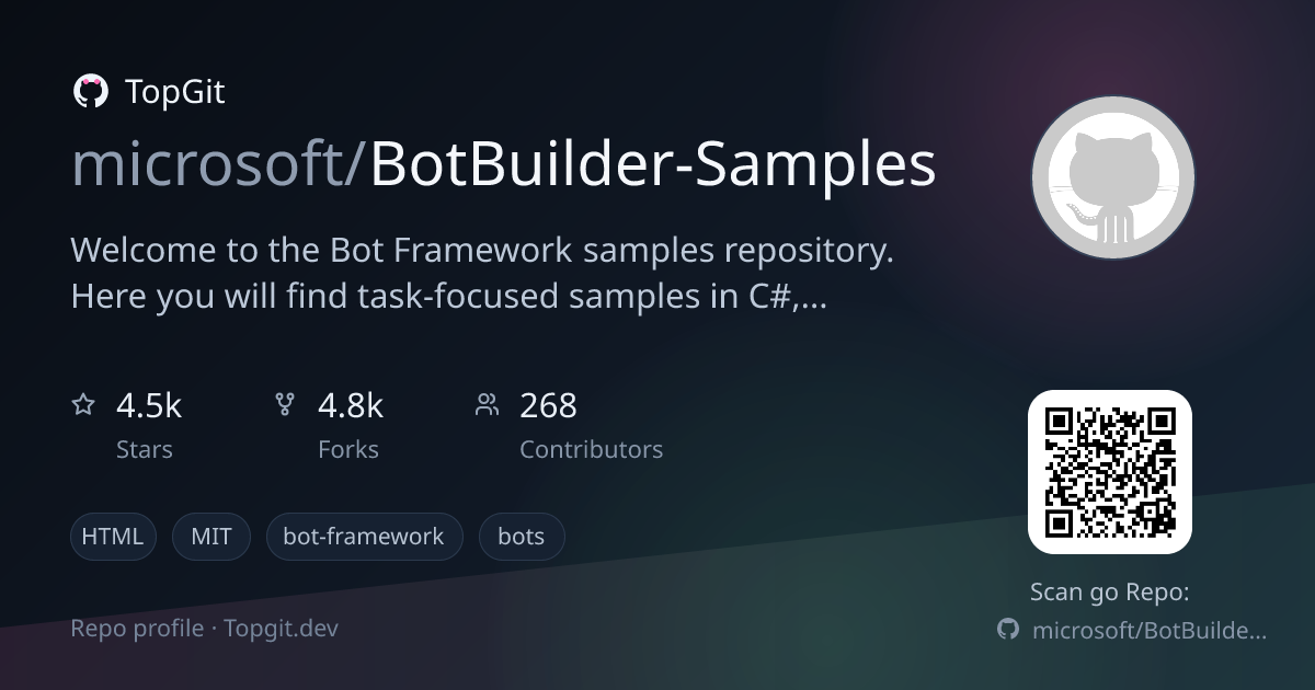 TopGit repo profile image for microsoft/BotBuilder-Samples