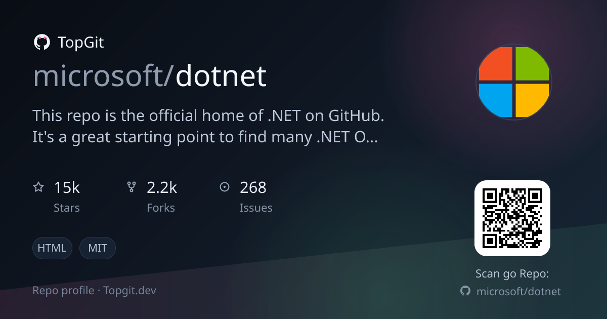 TopGit repo profile image for microsoft/dotnet