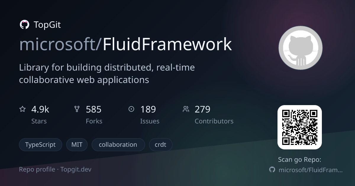 TopGit repo profile image for microsoft/FluidFramework