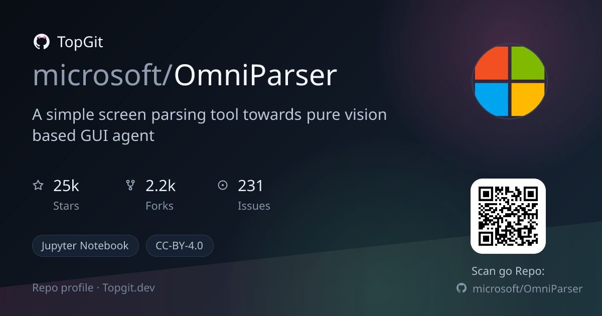 TopGit repo profile image for microsoft/OmniParser