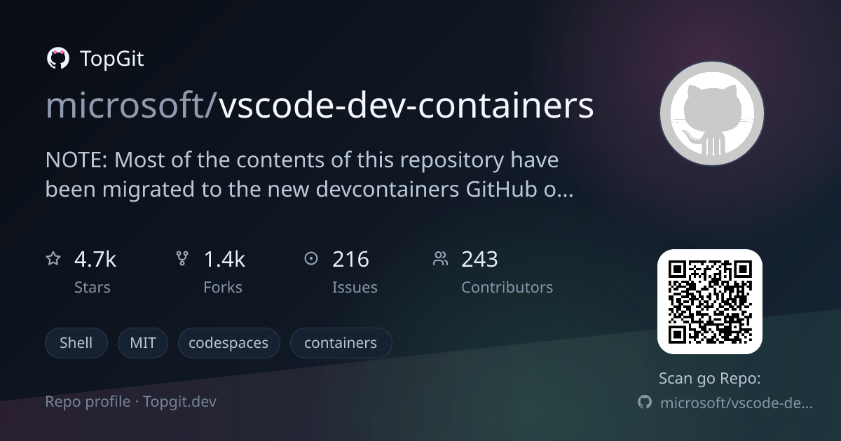 TopGit repo profile image for microsoft/vscode-dev-containers