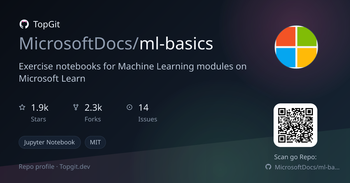 TopGit repo profile image for MicrosoftDocs/ml-basics