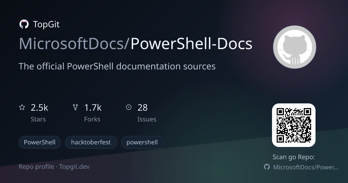 TopGit repo profile image for MicrosoftDocs/PowerShell-Docs