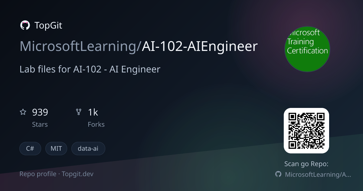 TopGit repo profile image for MicrosoftLearning/AI-102-AIEngineer