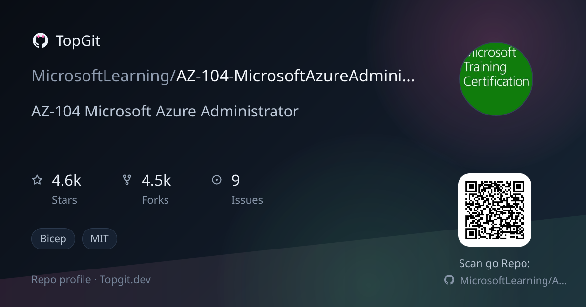 TopGit repo profile image for MicrosoftLearning/AZ-104-MicrosoftAzureAdministrator