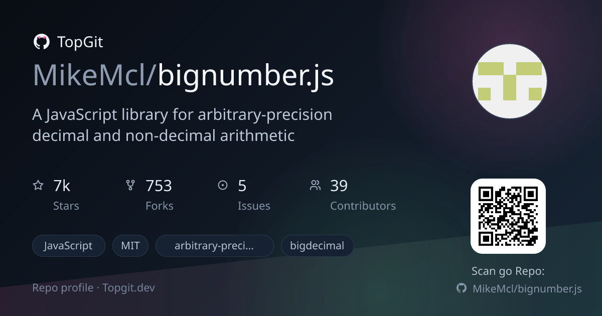 TopGit repo profile image for MikeMcl/bignumber.js