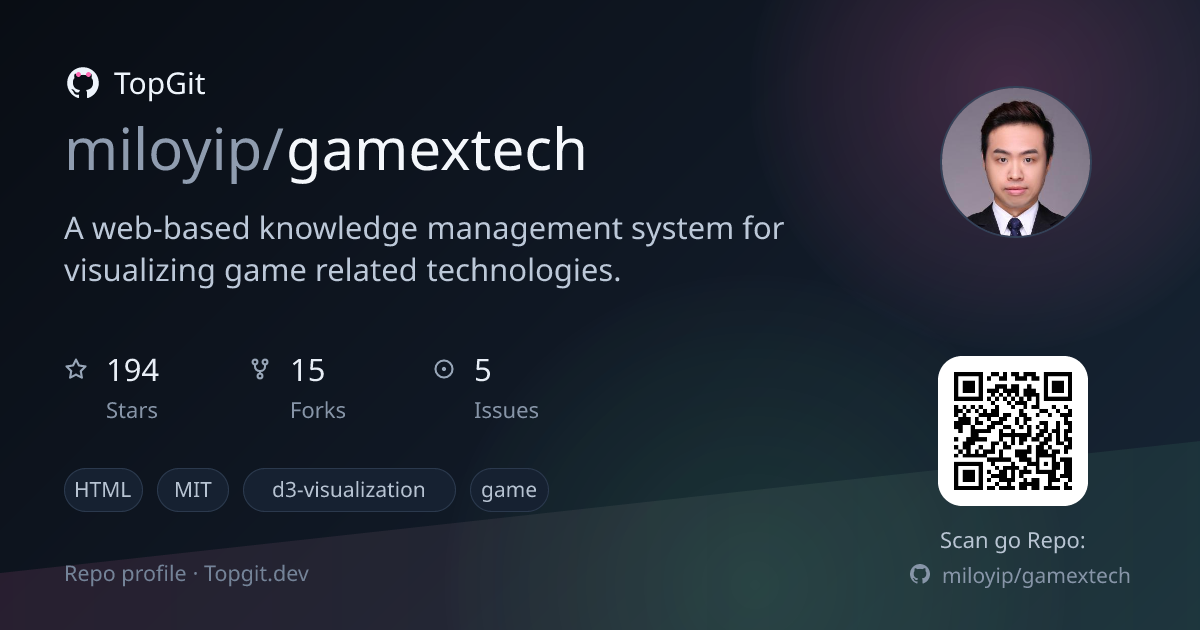 TopGit repo profile image for miloyip/gamextech