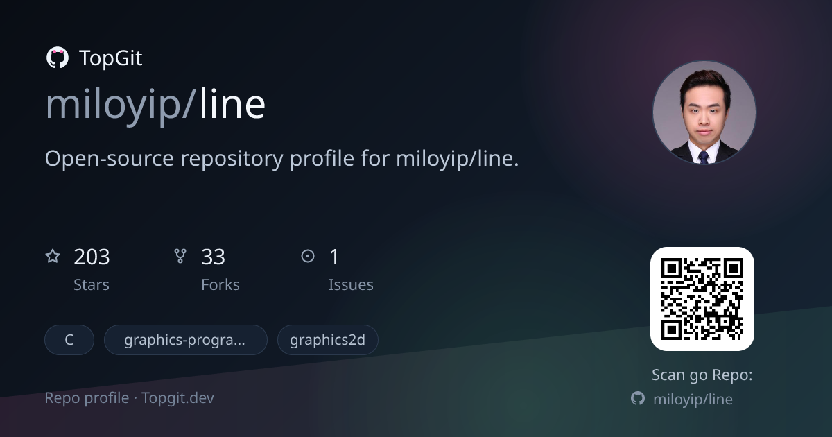 TopGit repo profile image for miloyip/line
