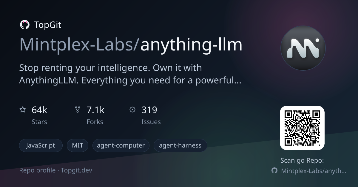 TopGit repo profile image for Mintplex-Labs/anything-llm