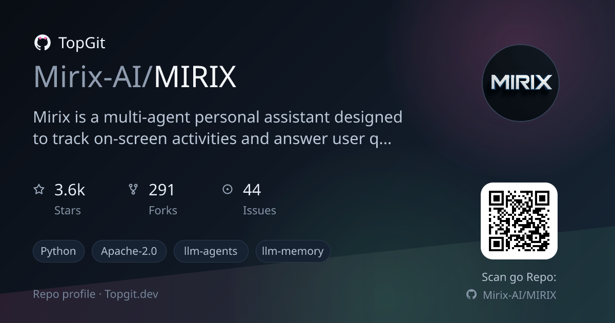TopGit repo profile image for Mirix-AI/MIRIX