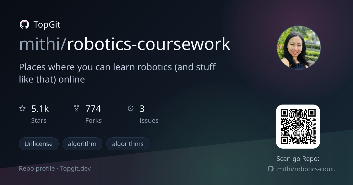 TopGit repo profile image for mithi/robotics-coursework